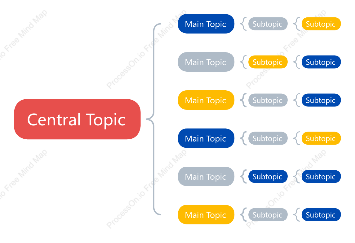 Red Yellow Blue Brace Map Style Template