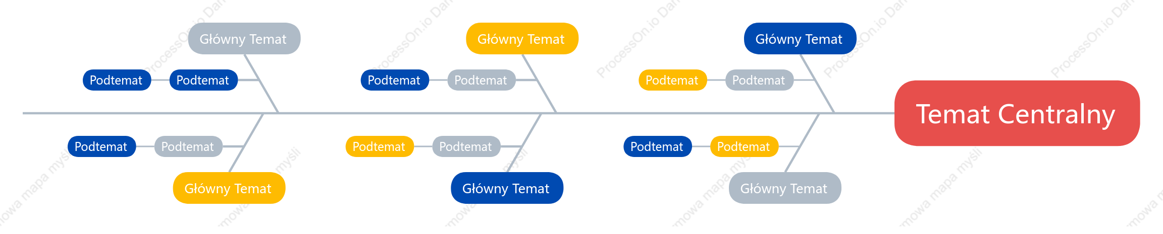 Merah Kuning Biru Kość Ryby Szablon Stylu