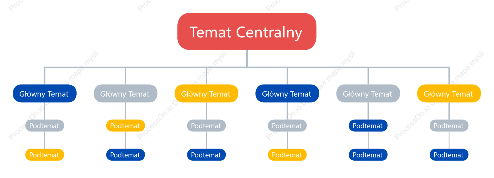 Merah Kuning Biru Org. Chart Szablon Stylu