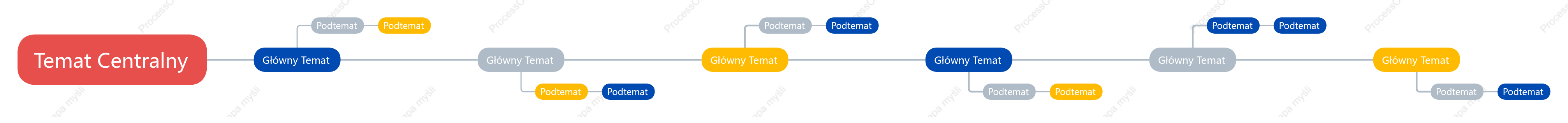 Merah Kuning Biru Oś Czasu Szablon Stylu