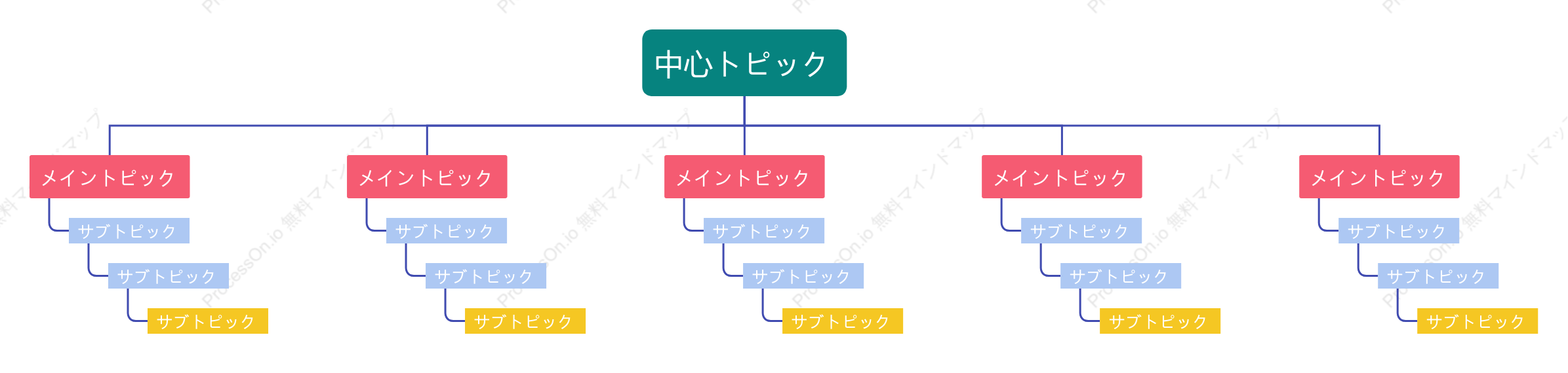 赤と黄色と緑ツリー組織図 スタイルテンプレート