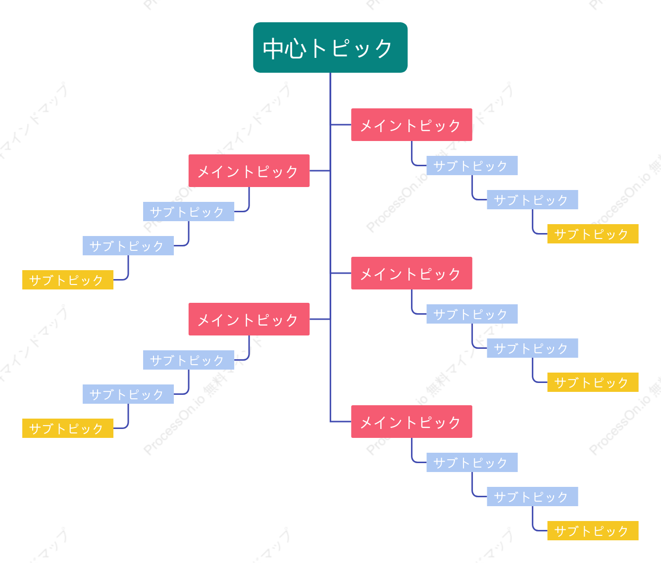 赤と黄色と緑ツリーチャート スタイルテンプレート