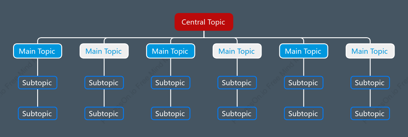 Red and Blue Org Chart Style Template