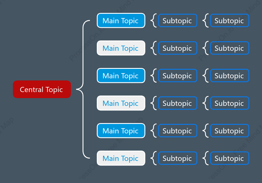 Red and Blue Brace Map Style Template