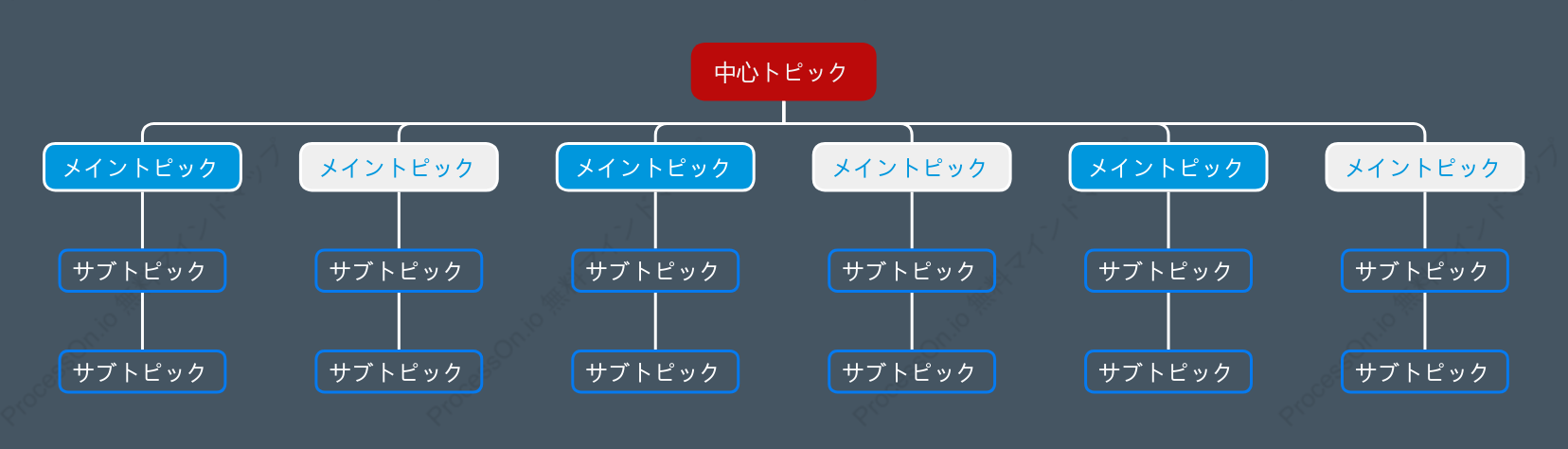 赤と青組織図 スタイルテンプレート