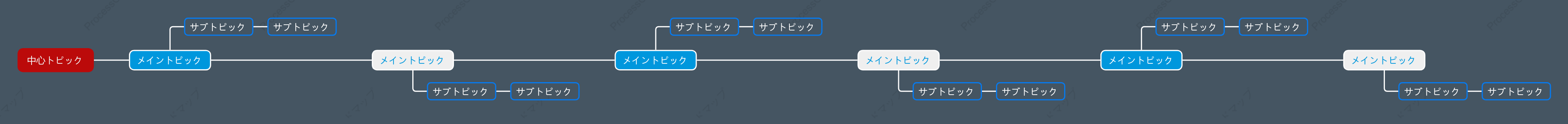 赤と青タイムライン スタイルテンプレート