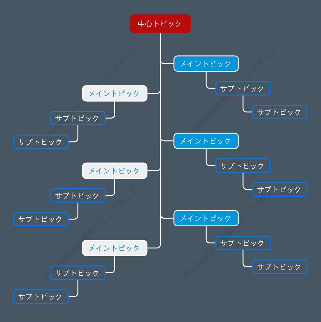 赤と青ツリーチャート スタイルテンプレート