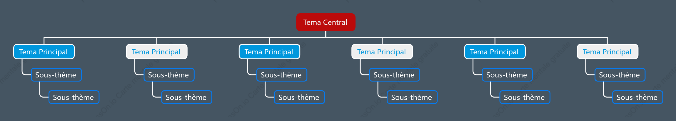 Style de modèle de diagramme de structure arborescente rouge et bleue