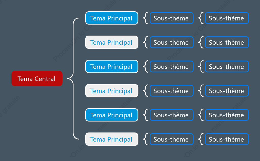 Style de pochoir de diagramme de support rouge et bleu
