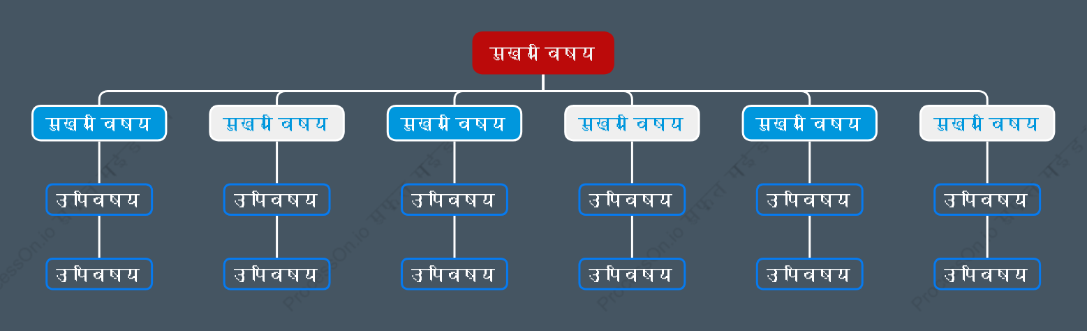 लाल-नीलासंगठन चार्ट  स्टाइल टेम्पलेट