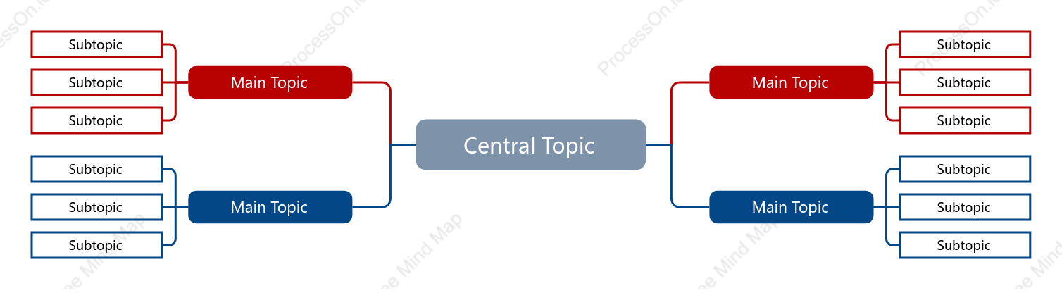 Red and Blue Mind Map Style Template