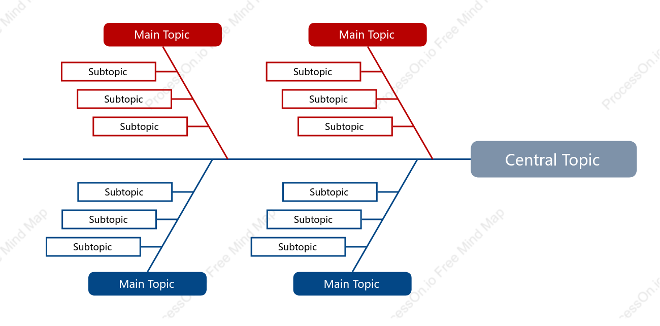 Red and Blue Fishbone Style Template
