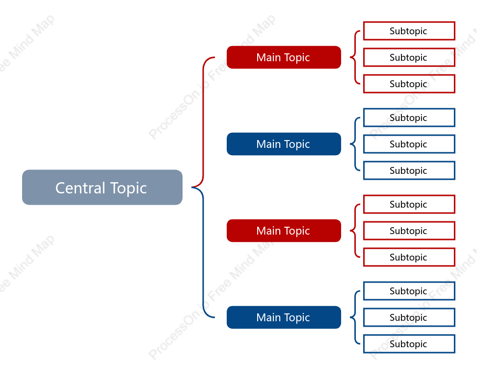 Red and Blue Brace Map Style Template