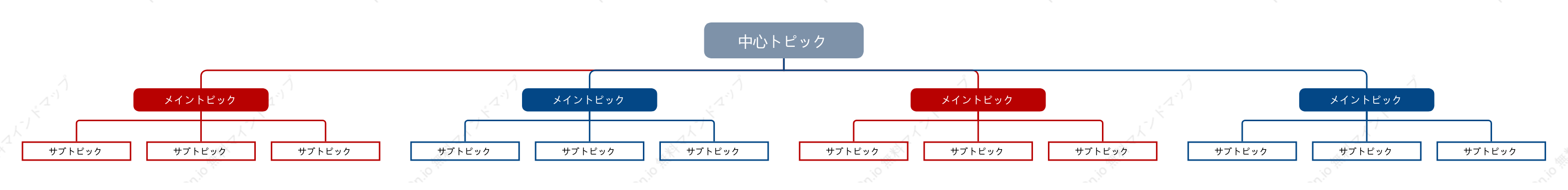 赤と青組織図 スタイルテンプレート