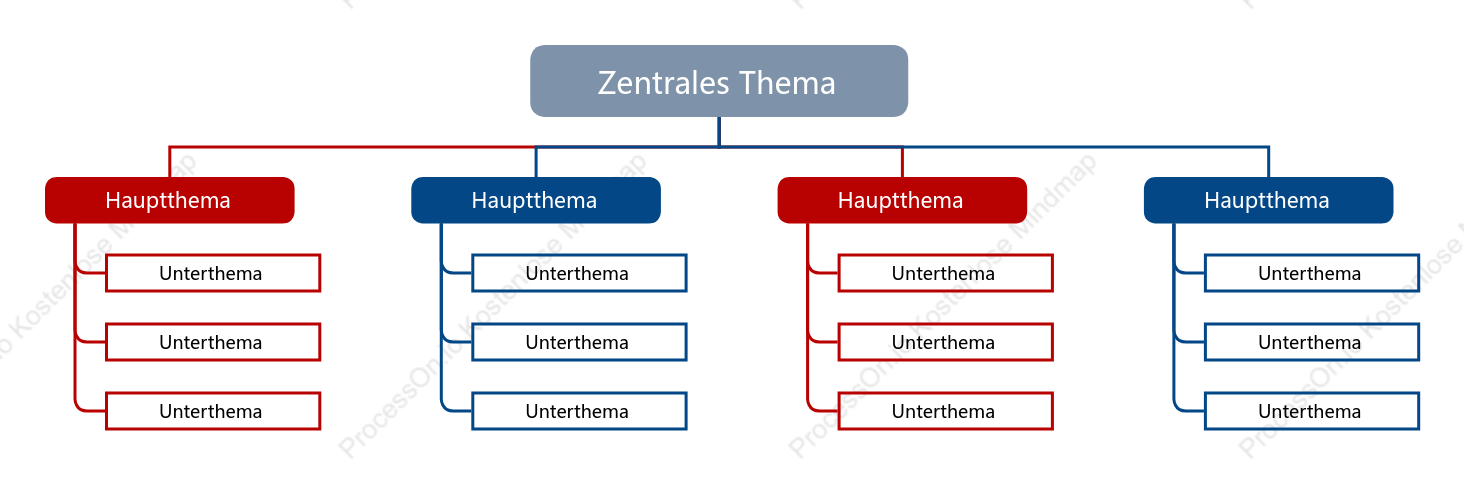 Rot und Blau Baum organigramm stil vorlage