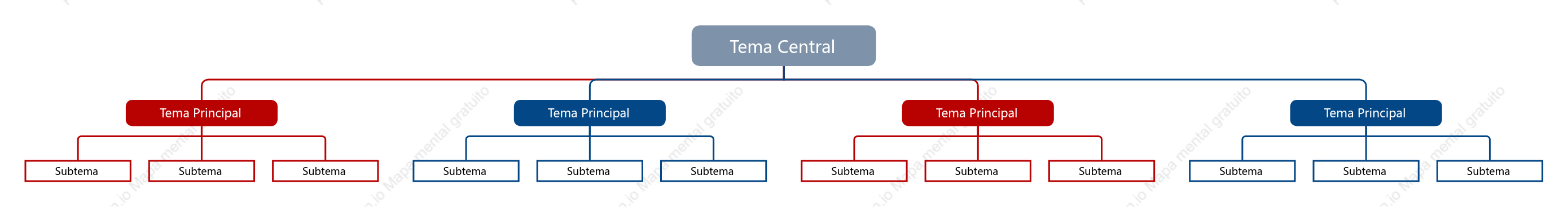 Vermelho e Azul Org. Gráfico Modelo Estilo