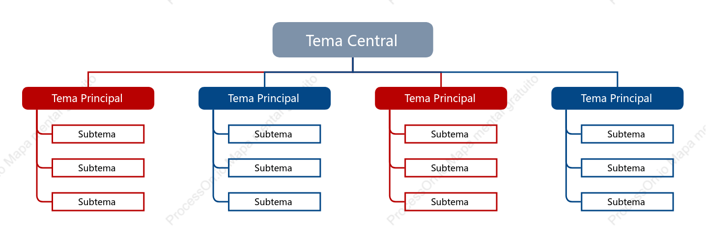 Vermelho e Azul Org. Árvore Modelo Estilo