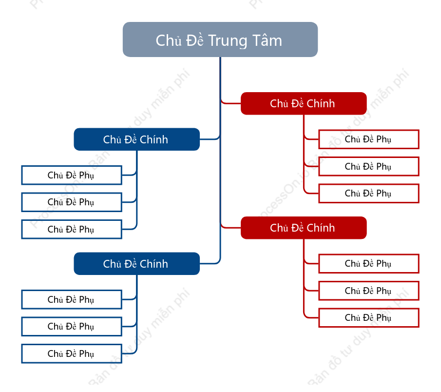Đỏ Xanh Chat Cây khoẻo cách Mẫu Kiểu