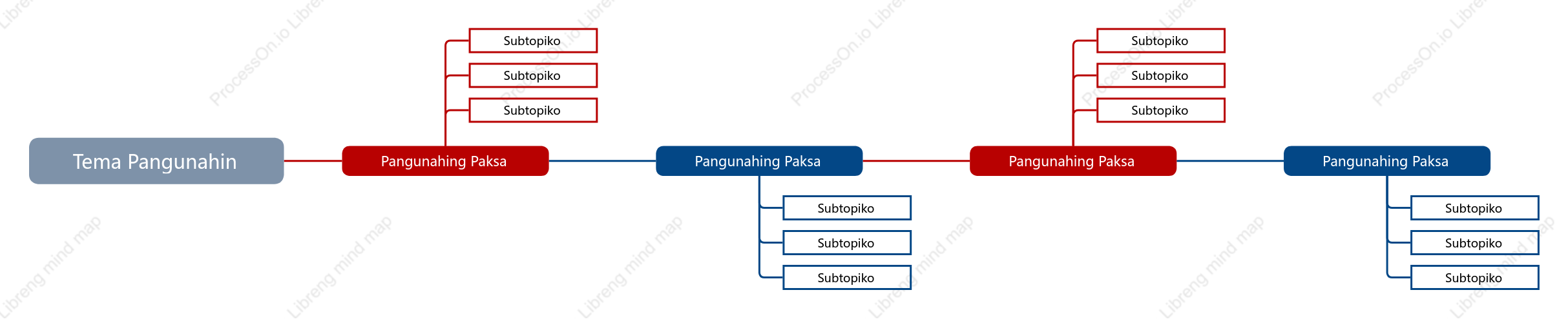 Pulang Asul Layunin puwang Estilo ng Padron