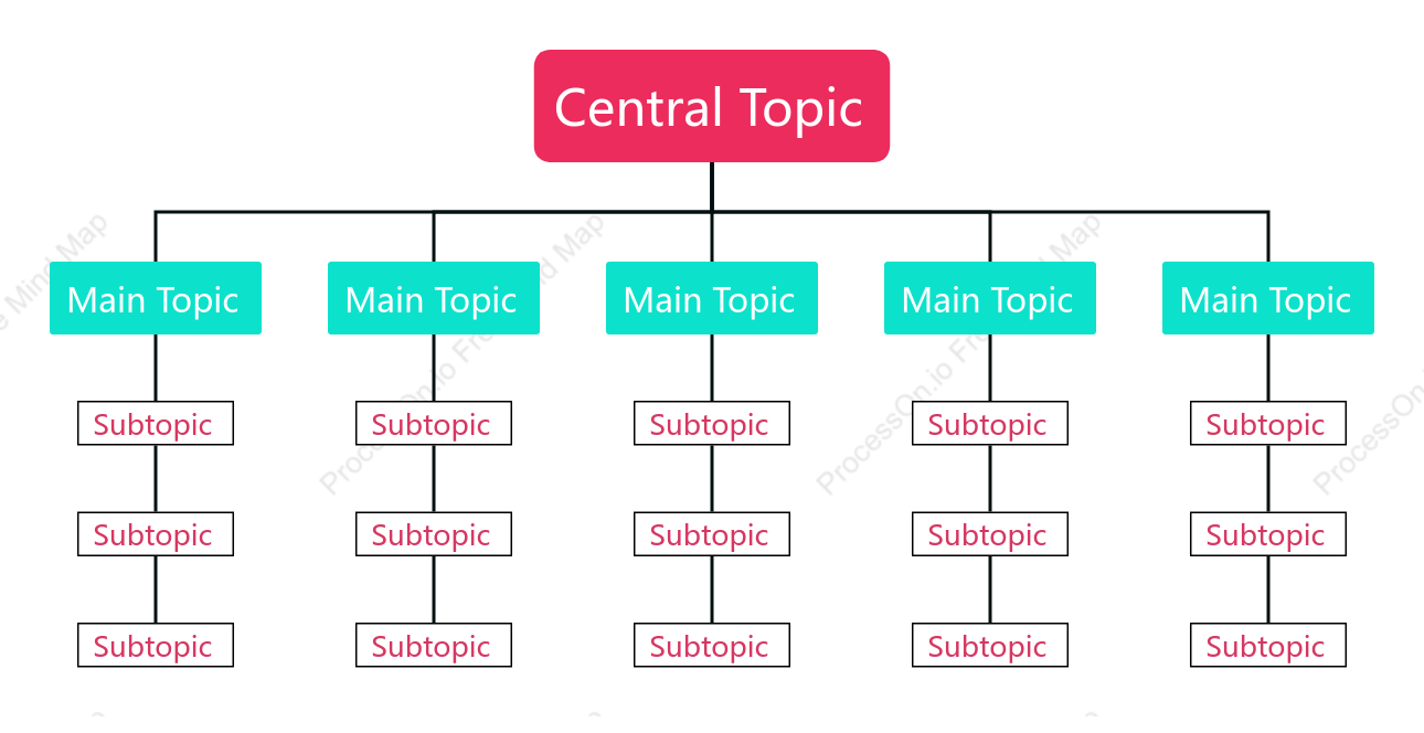 Red and Blue Org Chart Style Template