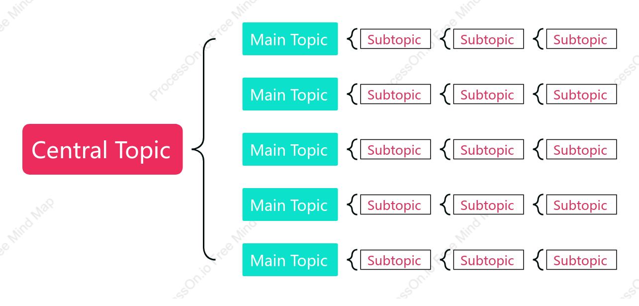 Red and Blue Brace Map Style Template