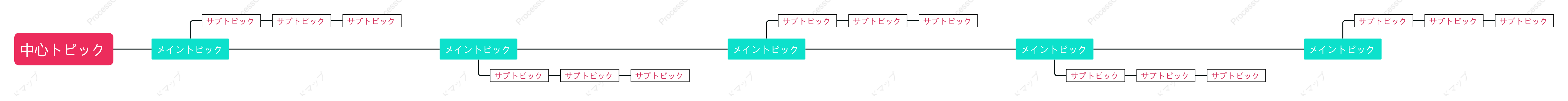 赤と青タイムライン スタイルテンプレート