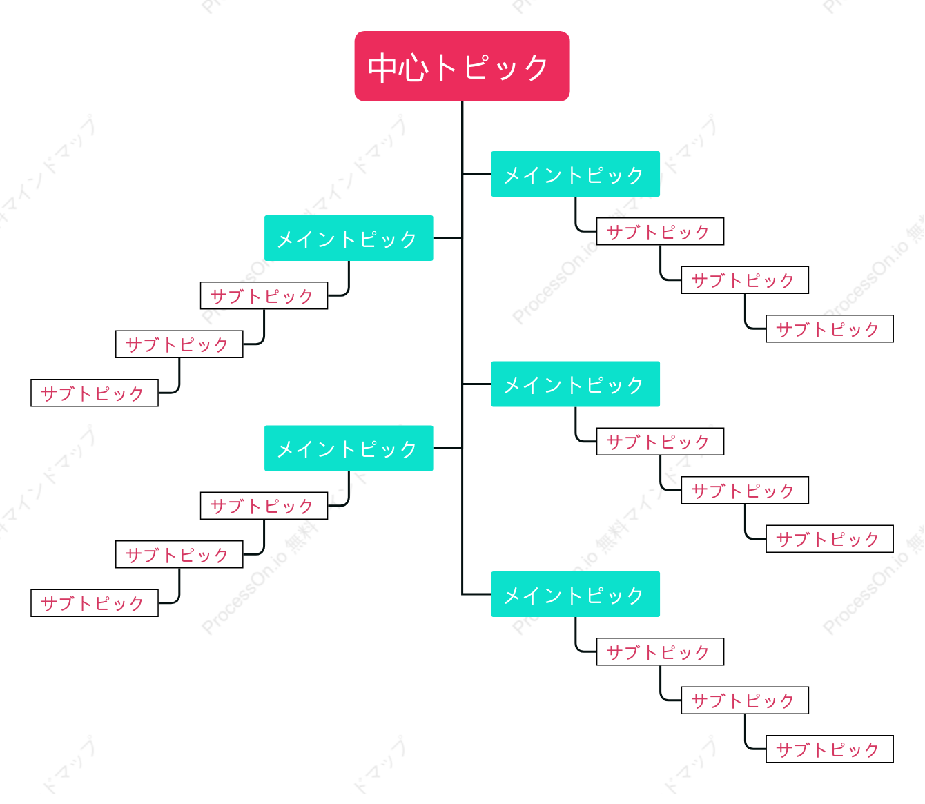 赤と青ツリーチャート スタイルテンプレート