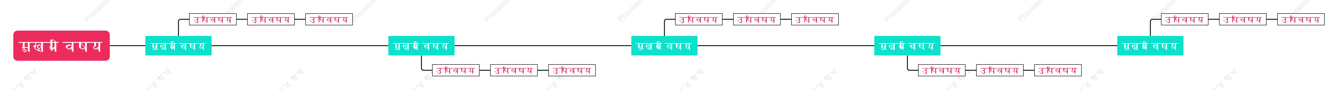 लाल-नीला समयरेखा स्टाइल टेम्पलेट