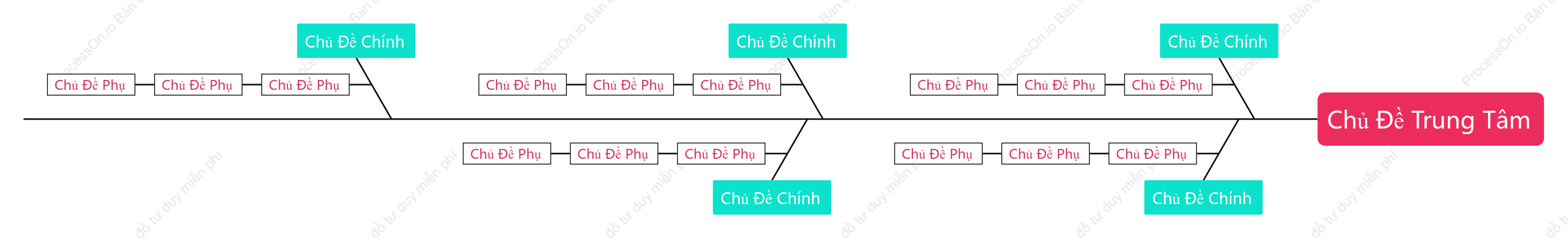 Đỏ Xanh Xương Cá khoẻo cách Mẫu Kiểu