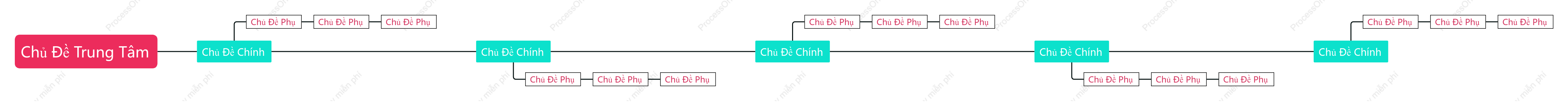 Đỏ Xanh Dòng Thời Gian khoẻo cách Mẫu Kiểu