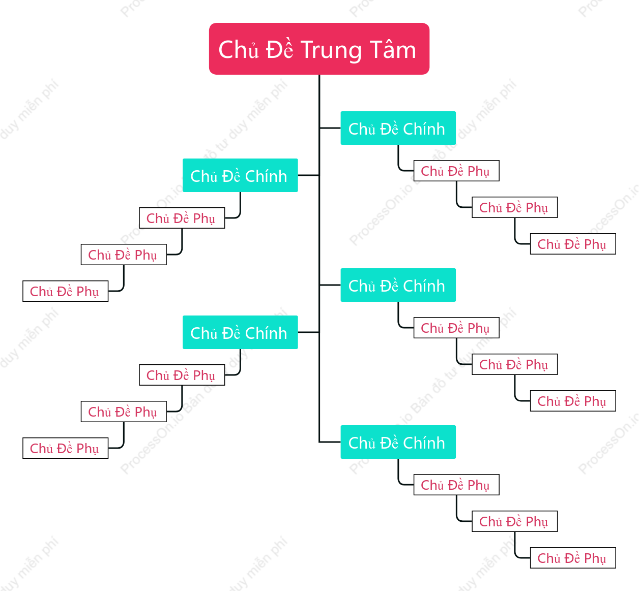 Đỏ Xanh Chat Cây khoẻo cách Mẫu Kiểu