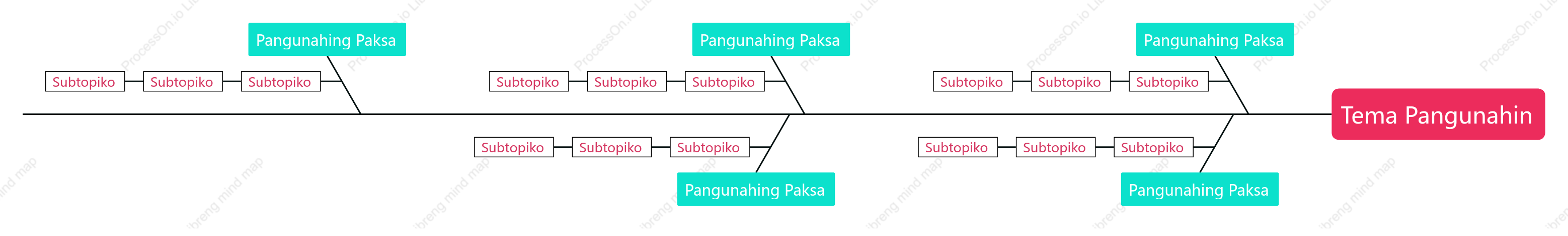 Pulang Asul Buntot ng Isda puwang Estilo ng Padron