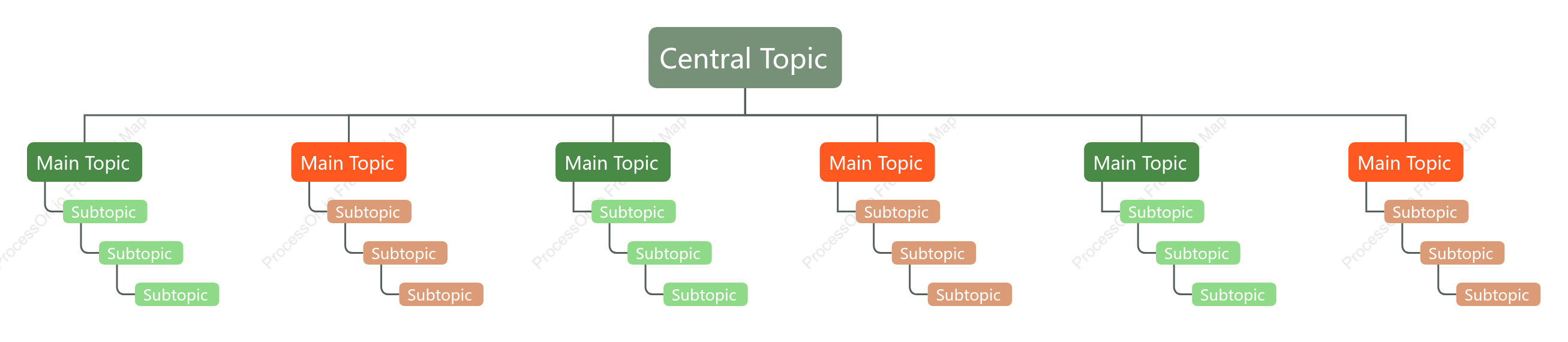 Red Green Tree Org Chart Style Template