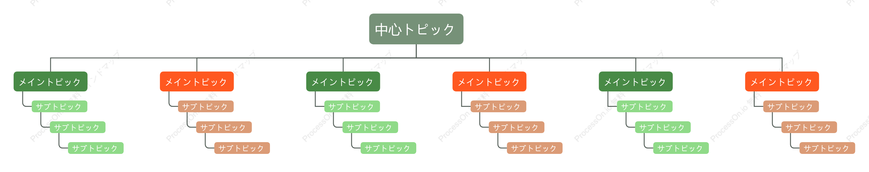 赤と緑ツリー組織図 スタイルテンプレート