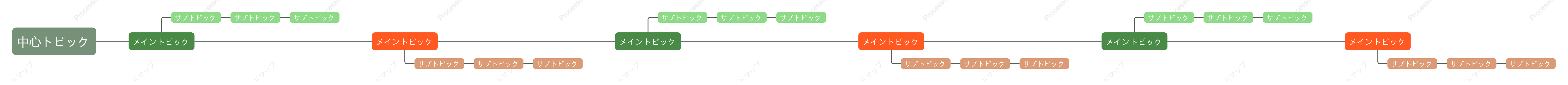赤と緑タイムライン スタイルテンプレート