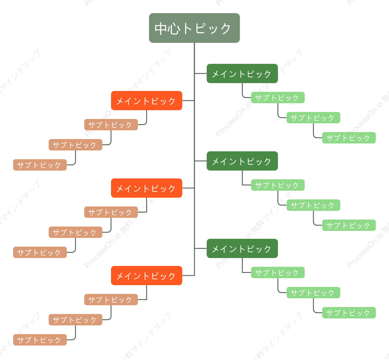 赤と緑ツリーチャート スタイルテンプレート