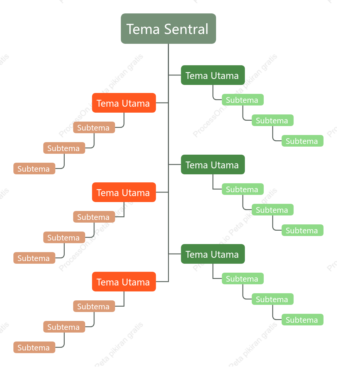 Merah Hijau Obrolan Pohon Template Gaya