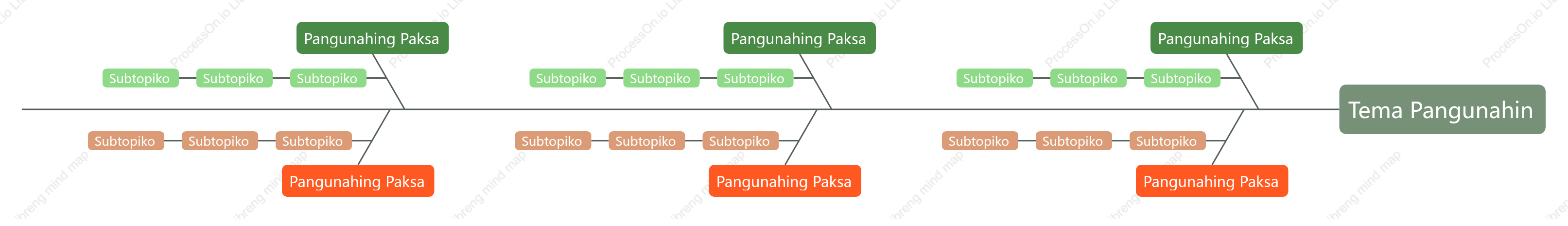 Pula at Berde Buntot ng Isda puwang Estilo ng Padron