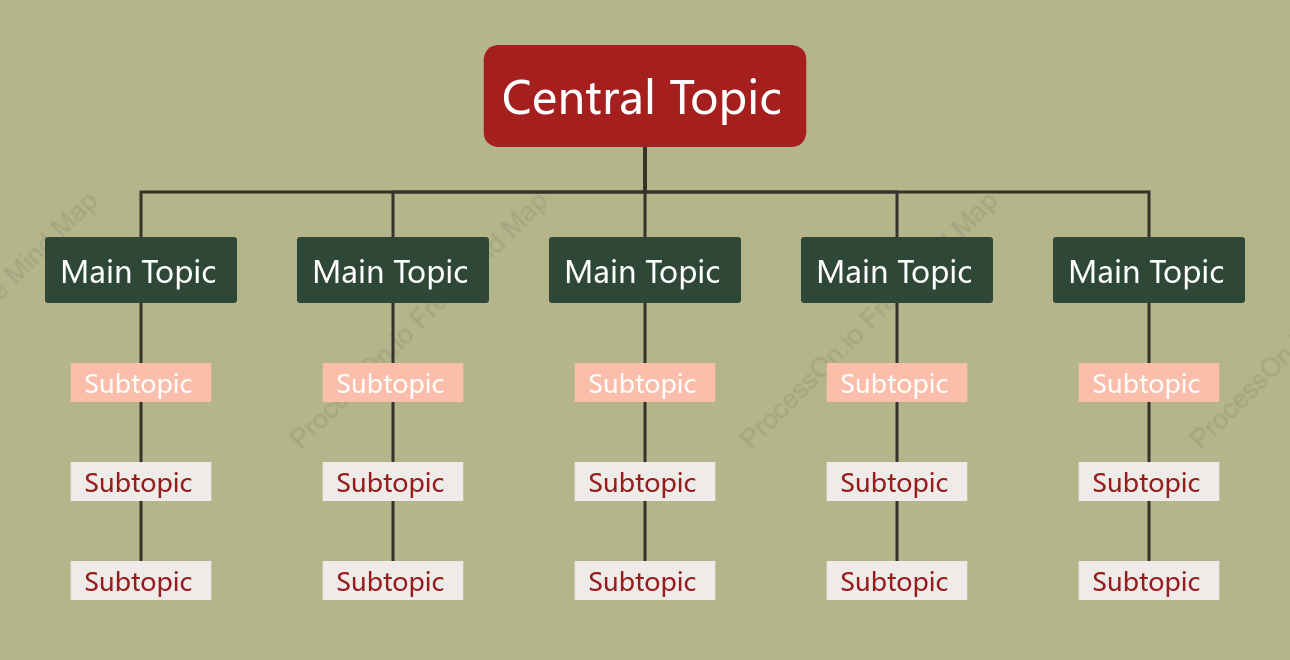 Red Green Org Chart Style Template