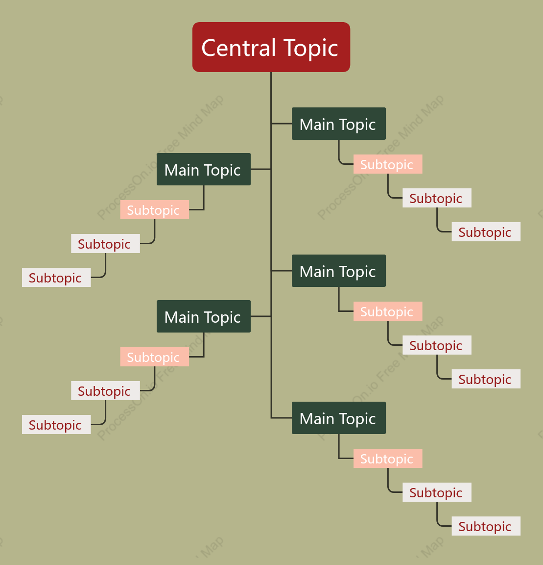 Red Green Tree Chat Style Template