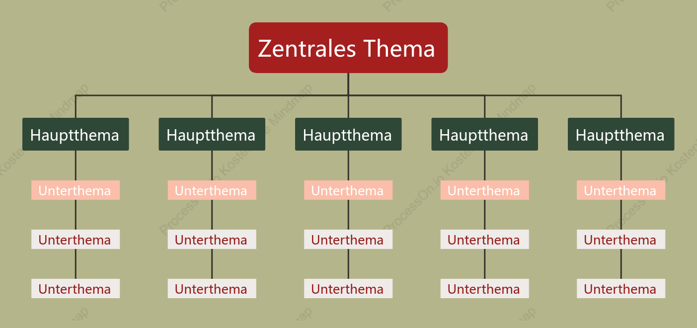 Rot Grün Organigramm stil vorlage