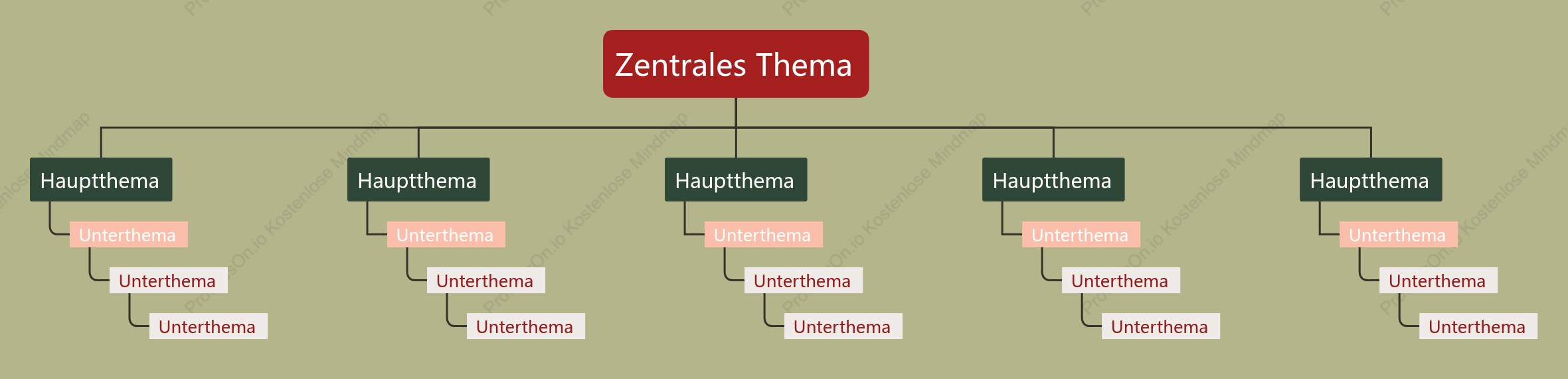Rot Grün Baum organigramm stil vorlage