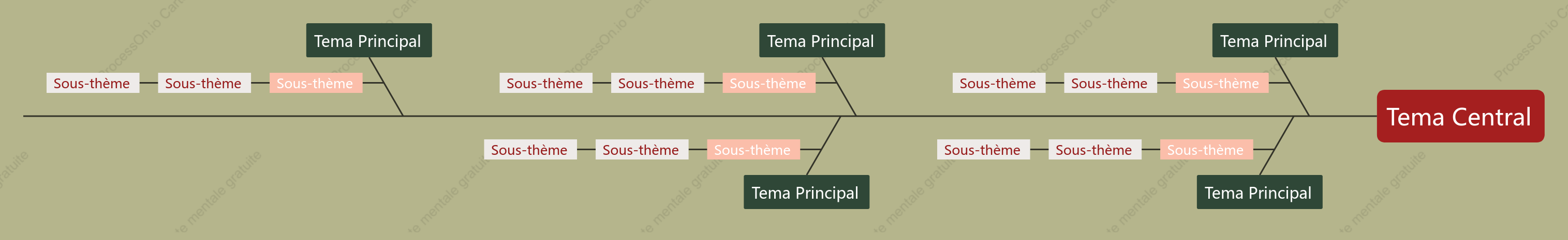 Style de modèle de diagramme en arête de poisson fond marron