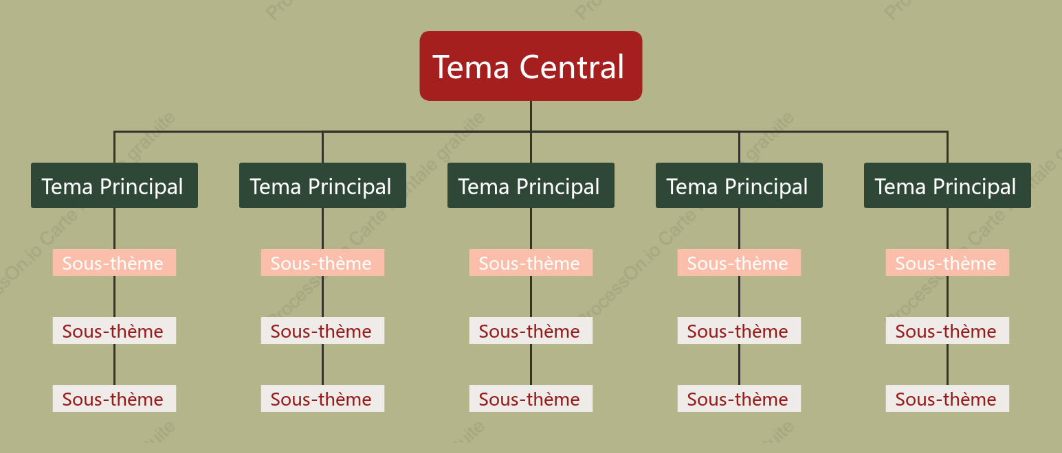 Style de modèle d'organigramme de fond marron