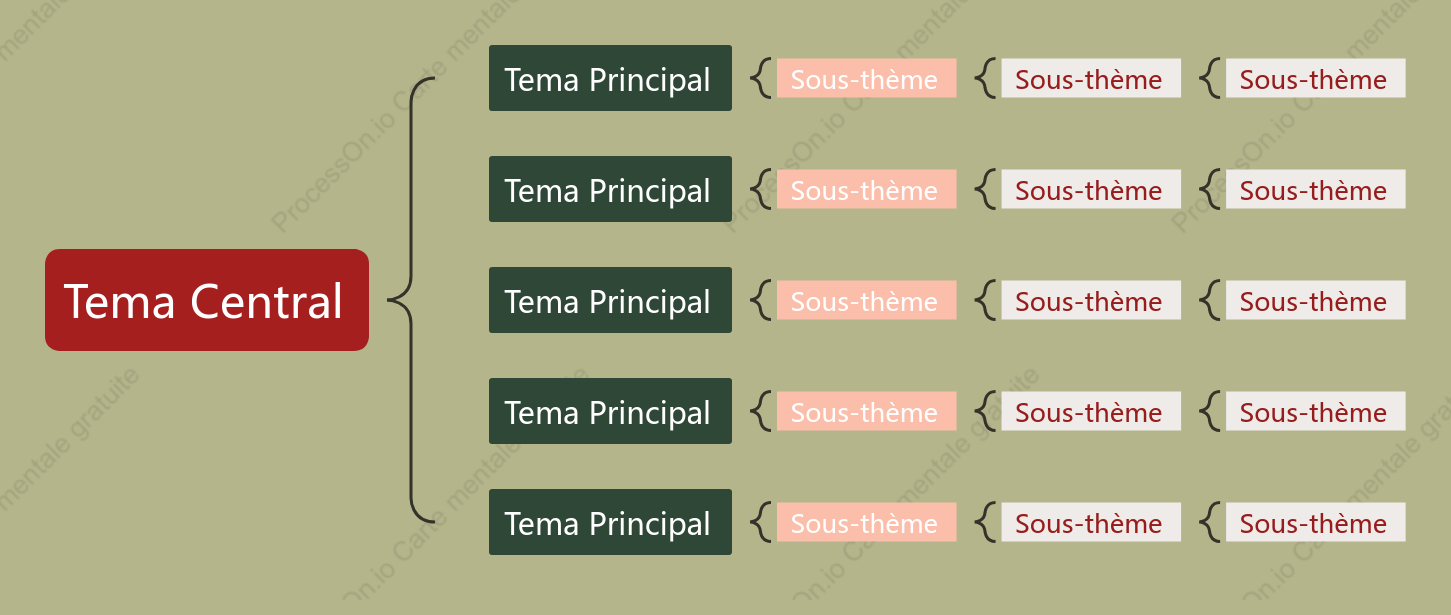 Style de modèle de diagramme de support de fond marron