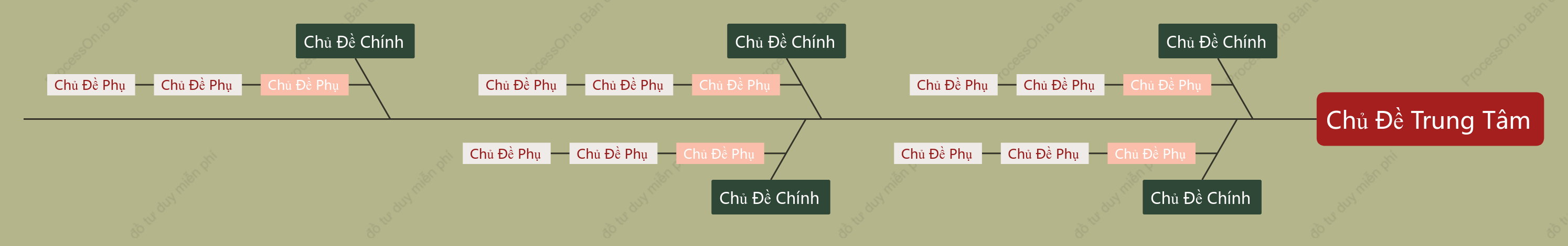 Đỏ Xanh Xương Cá khoẻo cách Mẫu Kiểu