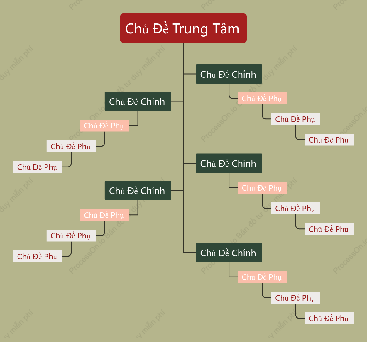 Đỏ Xanh Chat Cây khoẻo cách Mẫu Kiểu