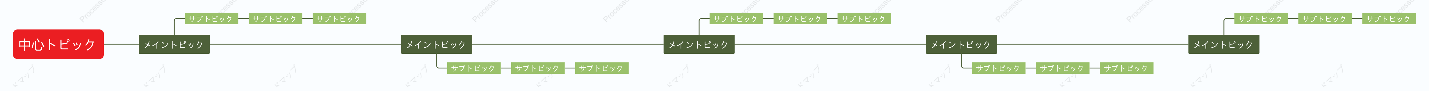 赤と緑タイムライン スタイルテンプレート