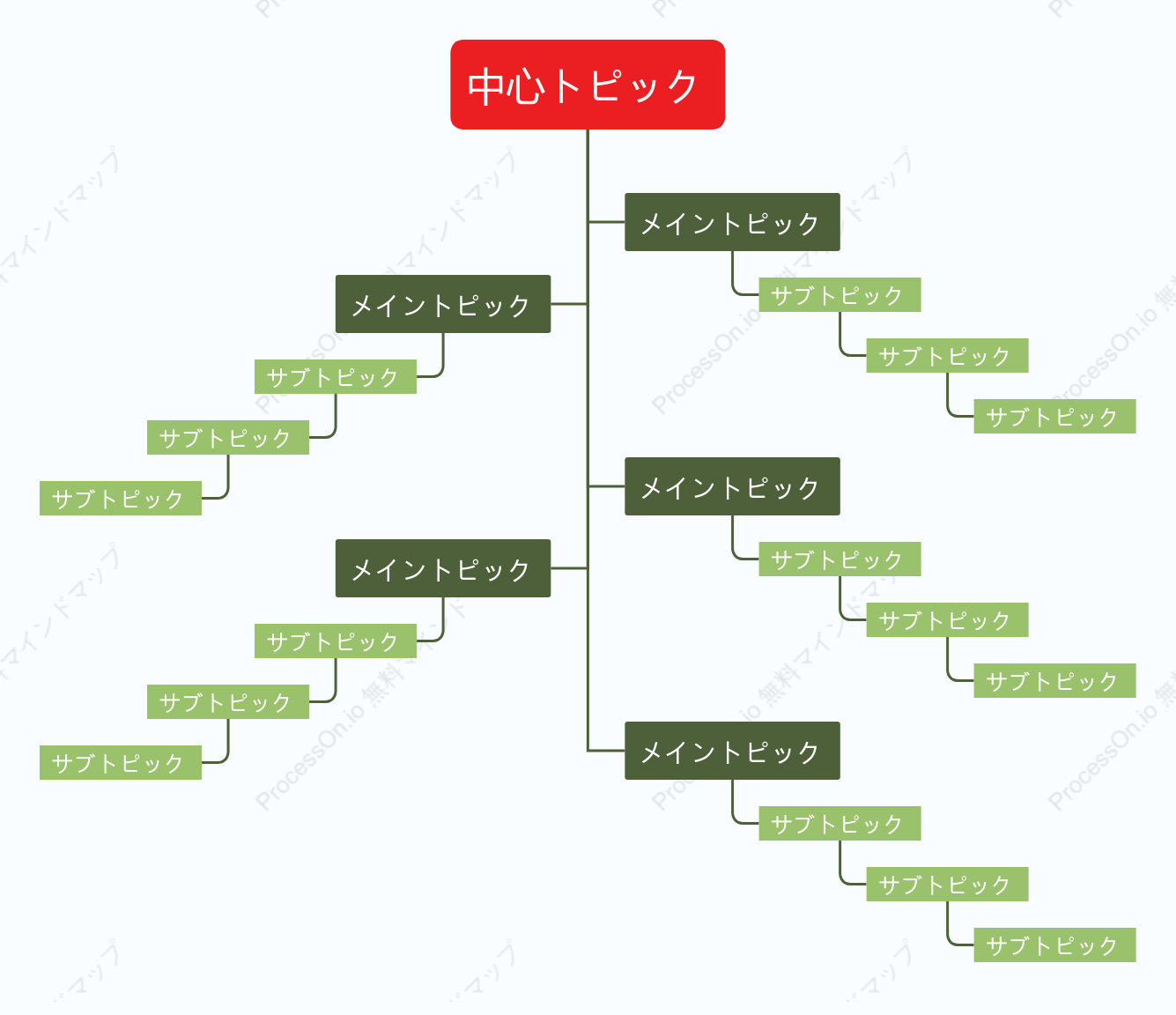 赤と緑ツリーチャート スタイルテンプレート