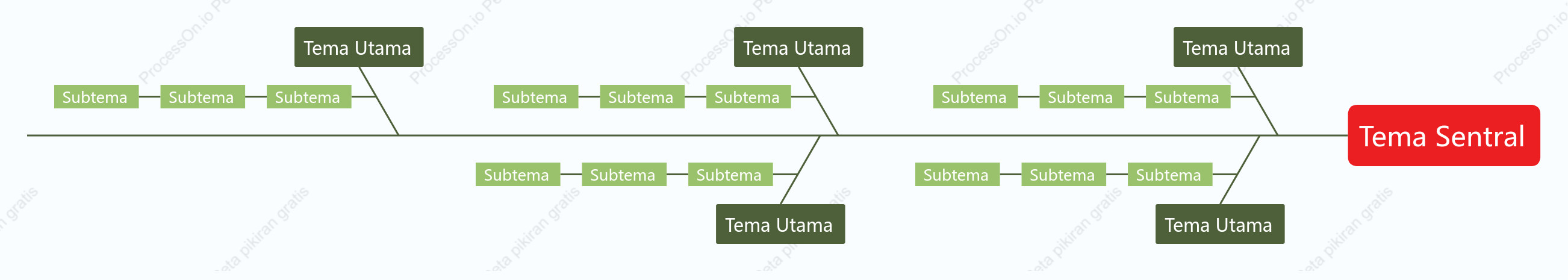 Merah Hijau Tulang Ikan Template Gaya